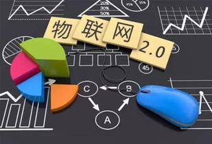 新職業(yè)圖譜浮現(xiàn) 物聯(lián)網(wǎng)技術(shù)服務(wù)成新引擎，電子競技員熱度褪色